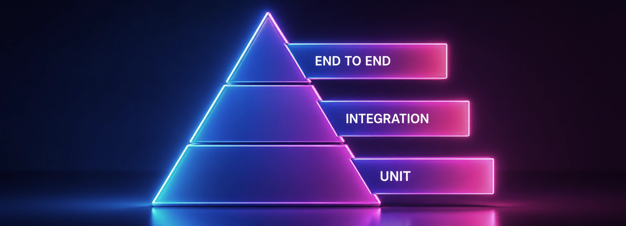 Test Automation – 10 Best Practices